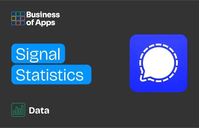 Signal：端到端加密的堡垒，如何守护你的每一次秘密对话